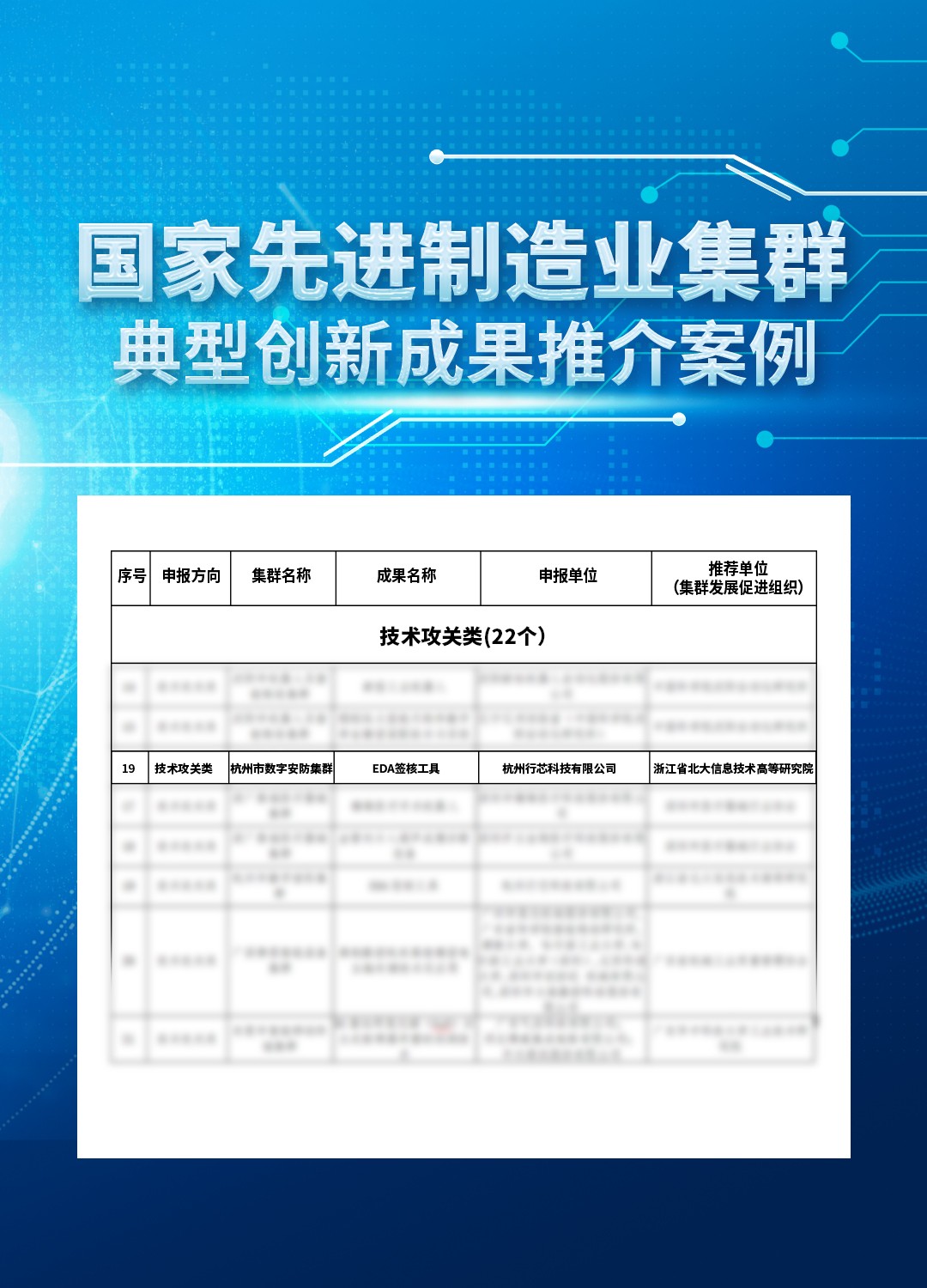 上榜.jpg
