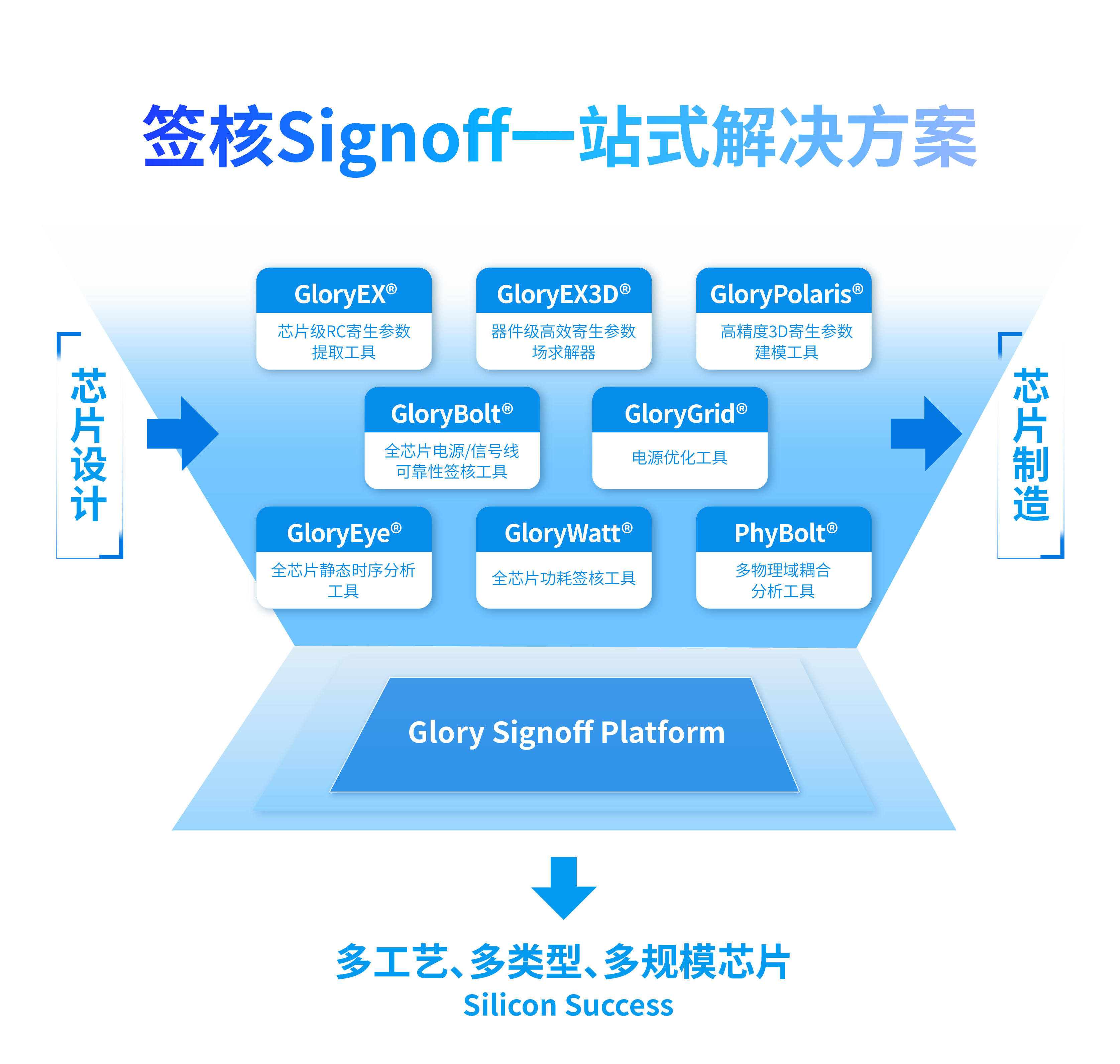 dac预告长图文-07.png