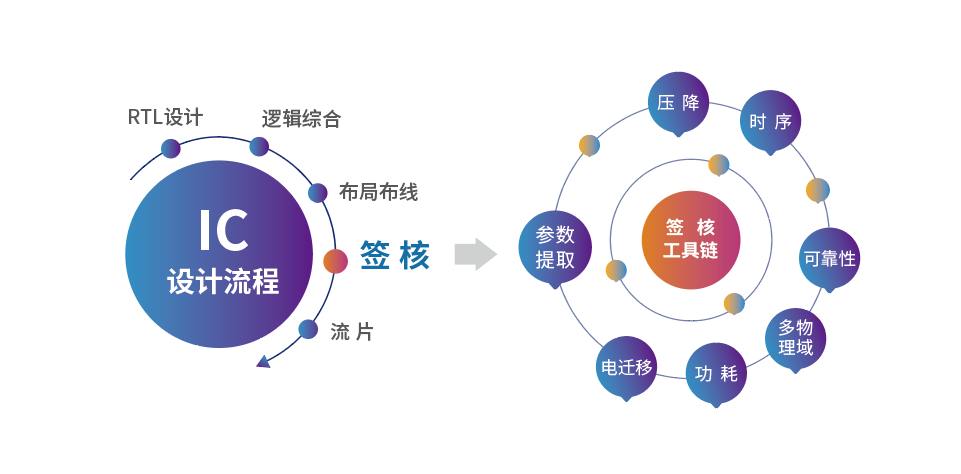微信截图_20220304125345.png