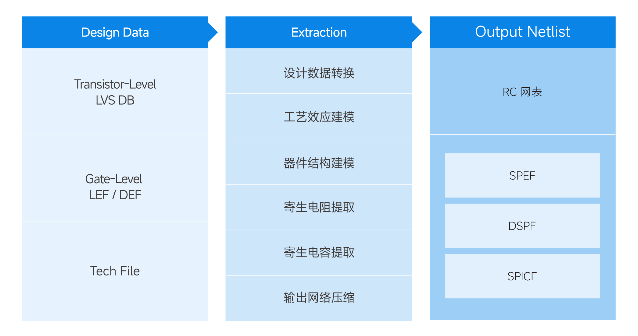 1765521832630565.png image.png