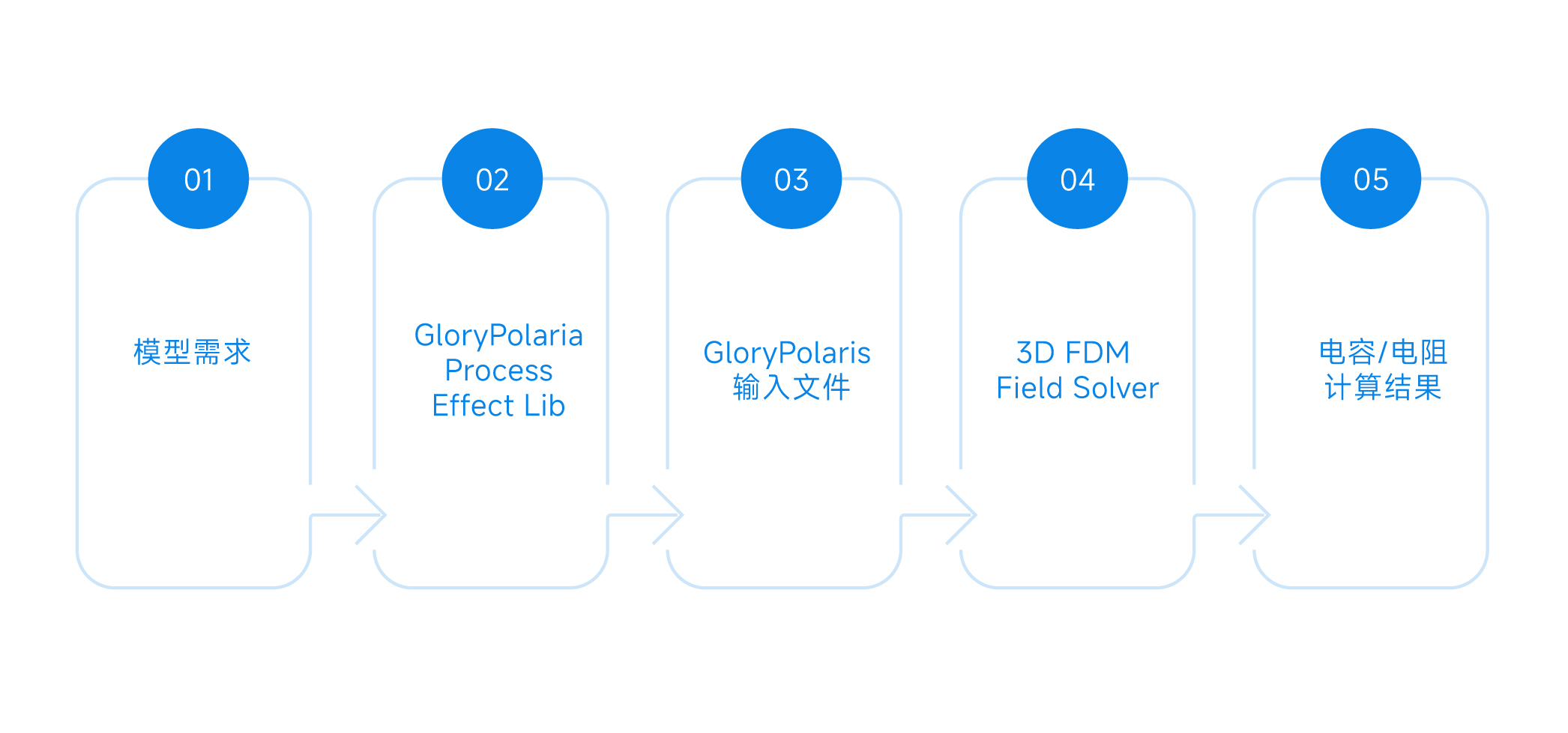 1765524509742421.png image.png