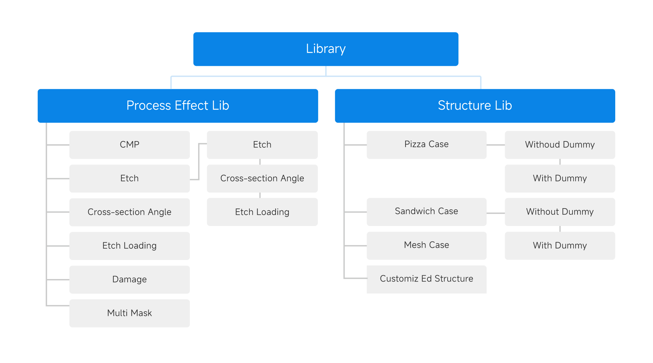 1765524639420646.png image.png