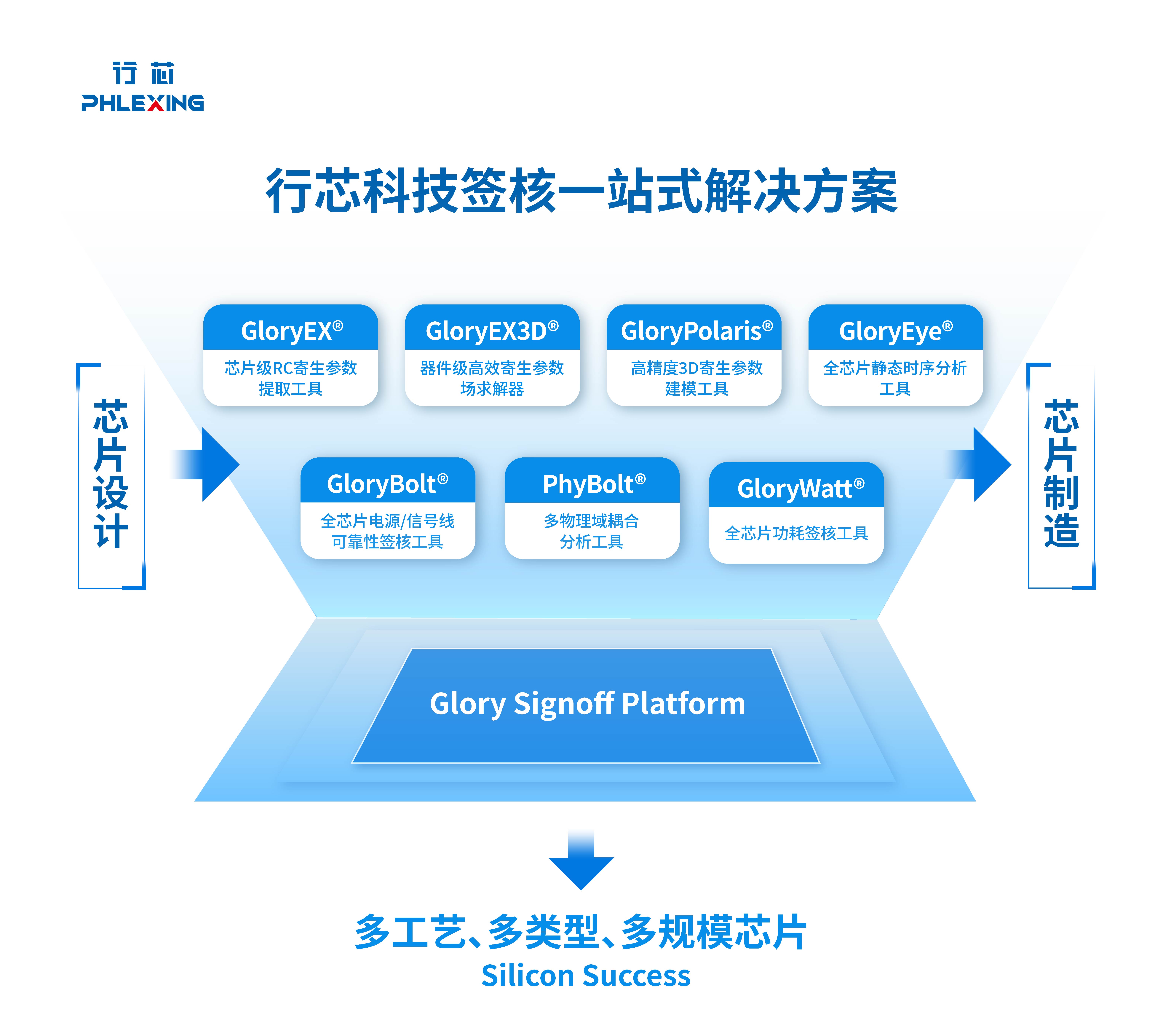 产品图片优化_画板 1 副本 3.jpg