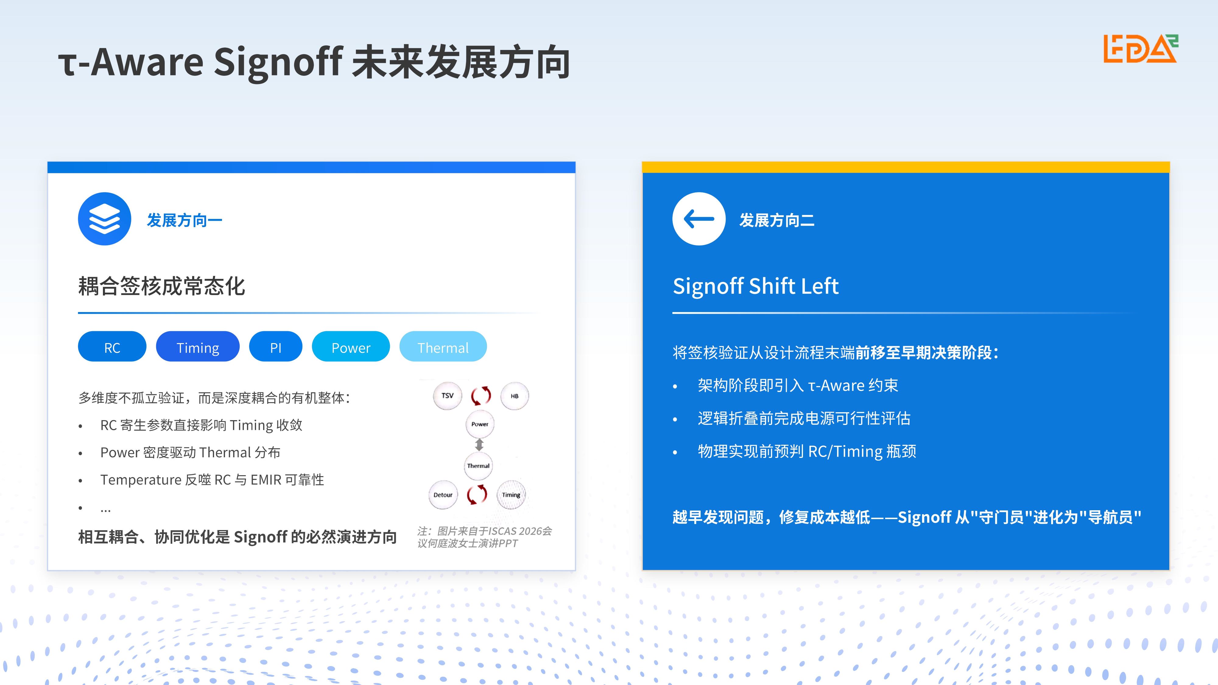20260702 τ-Aware Signoff —— 韬定律落地的EDA基石_15.jpg